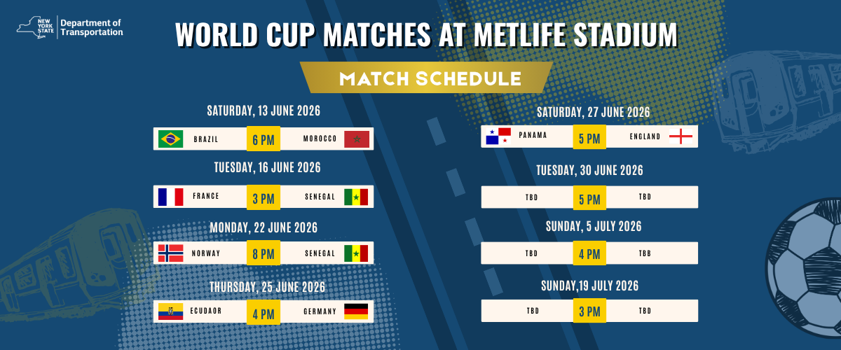 A graphic titled "MetLife Stadium World Cup" and a listing of soccer matches taking place in June, and which teams are playing.